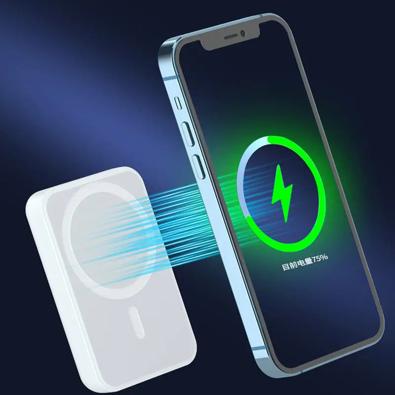 Bateria Externa Inalámbrico tipo Magsafe 5000mAh